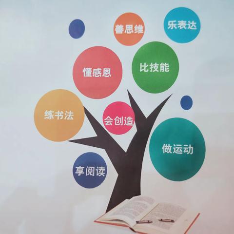 快乐假期