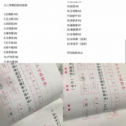 小天使华屹幼儿园张鑫进1阶