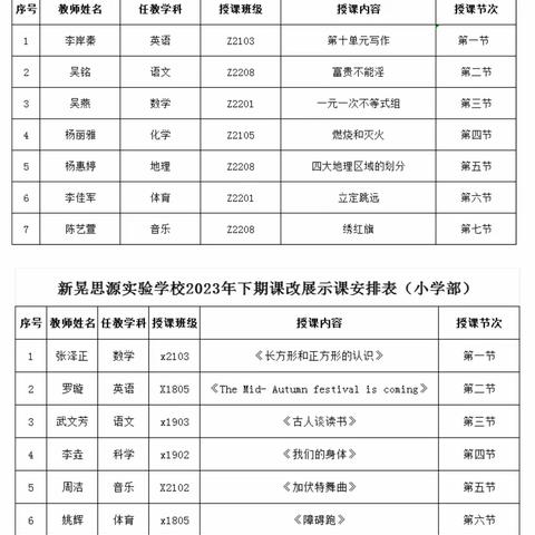 践行课改之路，展示教学风采