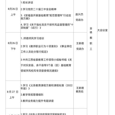 弦歌不辍共成长 芳华待灼启新程——2024年洋门初级中学教师暑期培训