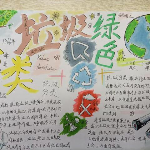 尚品东嘉学校暑期垃圾分类主题宣教活动
