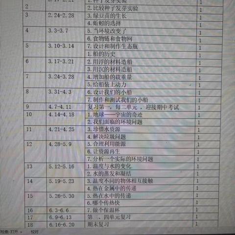 教科版五年级科学下册 教学计划