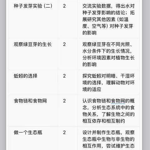 教科版五年级科学第一单元