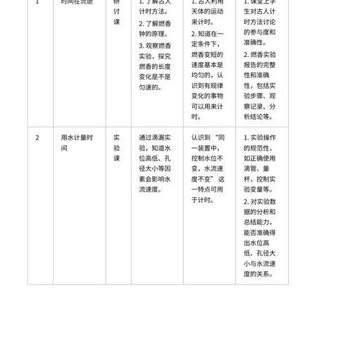 教科版小学五年级科学上册第三单元