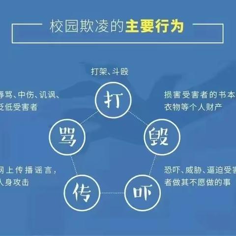 华亭长岭小学预防校园欺凌致家长的一封信