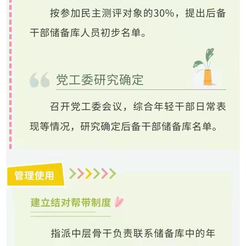 建强后备干部“储备库”  激活峰山孝治“原动力”