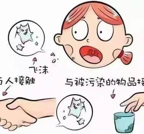 秋冬季，儿童注意呼吸道疾病预防