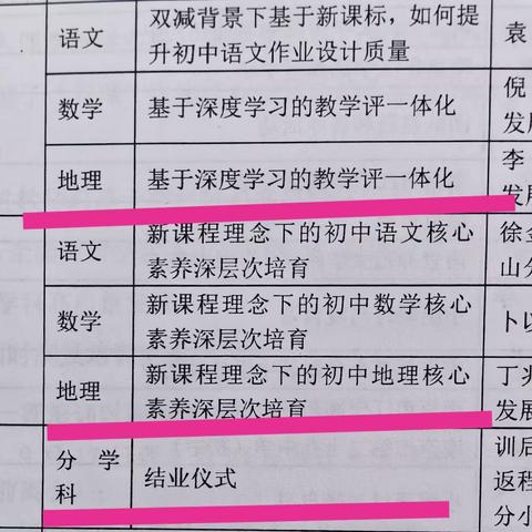 教与研携手，学与思并肩——      西宁市双减背景下初中骨干教师学科素养培训尾记