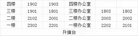 ＂开启新学期，筑梦向未来＂一一一黄沙溪教学点2023年秋季开学须知