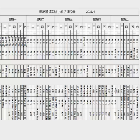 【全环境立德树人】甲马营镇实验小学一年级——零起点  稳步走  共成长