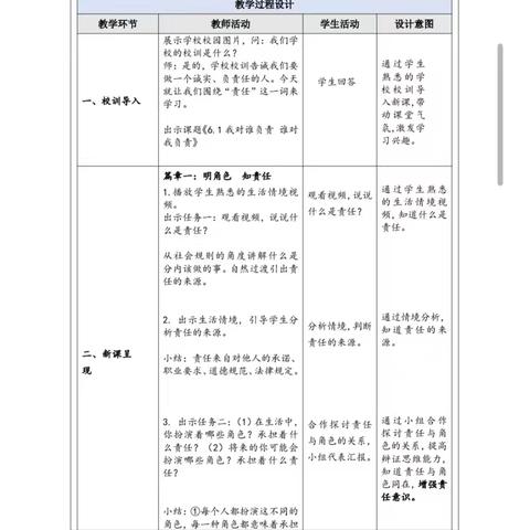 乘赛课之机，谋自我提升——玉燕中学初中部道德与法治赛课之《我对谁负责 谁对我负责》 执教老师：吴映丽