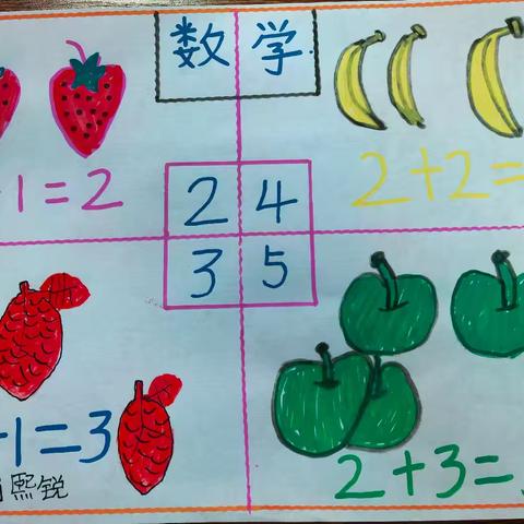 数学有“画”说——5以内加减法