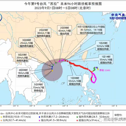 众志成城战“苏拉”——深圳分行防台防汛工作简报