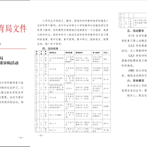 争分夺秒   冲刺中考——2024年琼山区初中生物同课异构复习课观摩与研讨活动