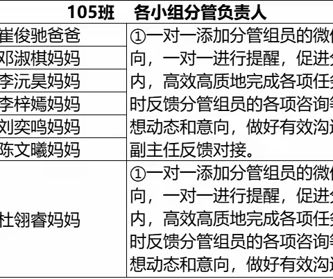 致105班家长的一封信