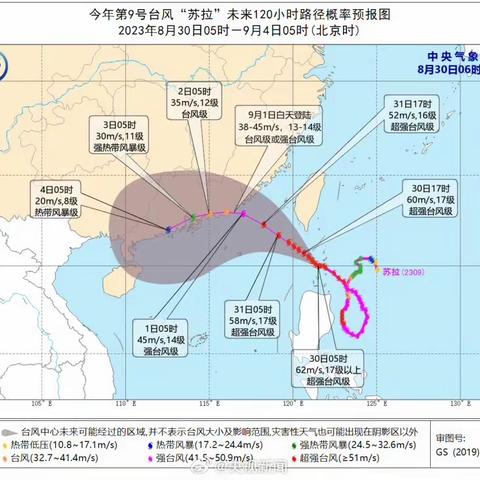 【汕尾平安产险提醒您】台风苏拉趋向广东海面！