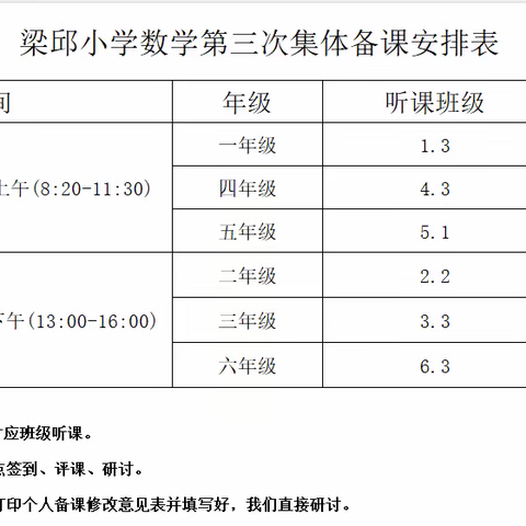 潜心教研勤探索，扎根教学促提升——梁邱小学数学组集体备课活动