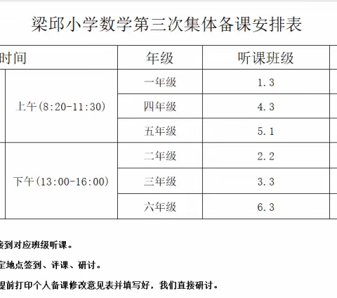 潜心教研勤探索，扎根教学促提升——梁邱小学数学组集体备课活动