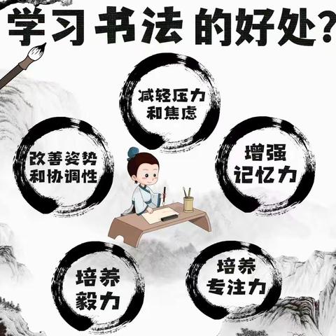 【洪恩教育丹青书法】林林老师2024年寒假班精彩回顾