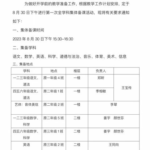 领航新课标  集体备课促成长—记临沂汤庄实验学校新学期集体备课