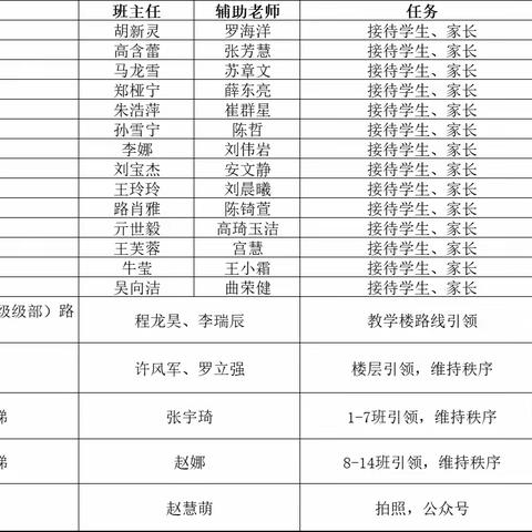 云程发轫，万里可期-六年级部月度工作总结