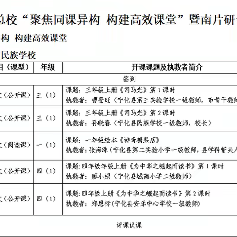 【民族学校·总校教研】聚焦同课异构 构建高效课堂——记宁化县第二实验小学总校专题研讨活动（小学语文专场）