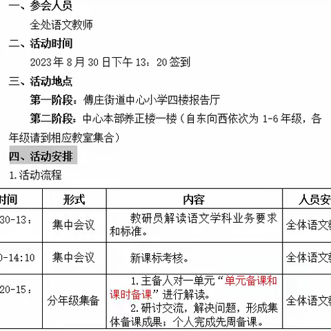 行而不辍，携手同行----傅庄街道中心小学语文学科第一单元集体备课研讨活动