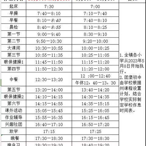 快乐过国庆，安全不放假——利川市团堡镇永兴小学及附属幼儿园放假须知