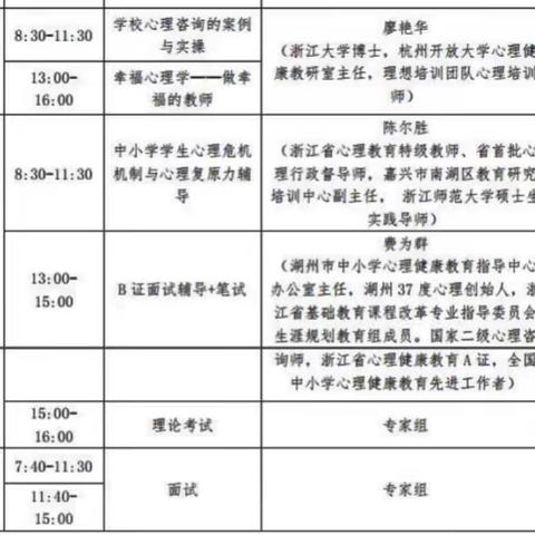 为教赋能，潜“心”育人 ——南浔区2024年中小学教师心理健康（B证）培训第二阶段