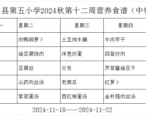 铅山县第五小学第十二周中餐带量食谱