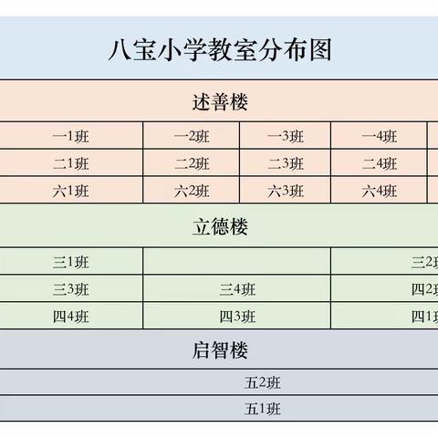 秋风拂过，盼你归来——八宝小学2023年秋季开学通知