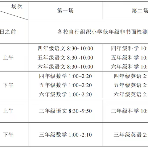 前吴乡福和希望小学2023学年第二学期期末工作安排