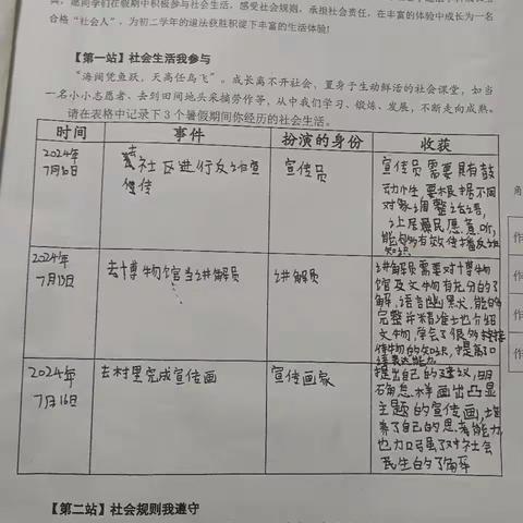 莫负好时光 “暑”你最精彩！ 702优秀暑假作业展示