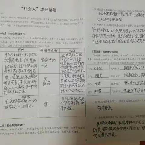 莫负好时光 “暑”你最精彩！ 706优秀暑假作业展示