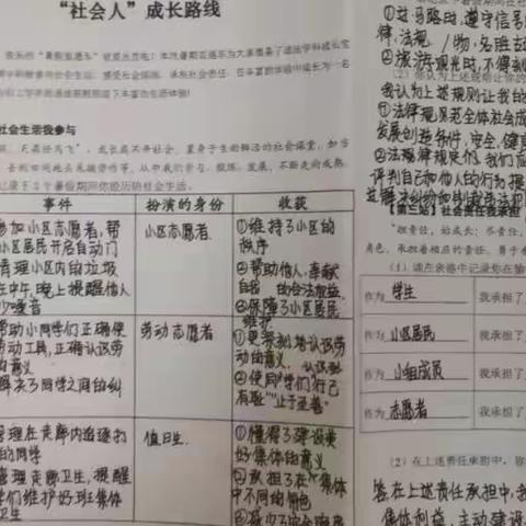 莫负好时光 “暑”你最精彩！ 707优秀暑假作业展示