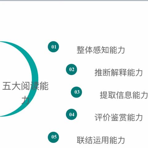 儿童书店｜为什么在AI和数字化时代，我们更要培养孩子的阅读能力？