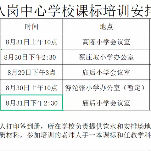 解读新课标 “数”立新航向——郑州航空港区八岗中心学校数学课程标准培训