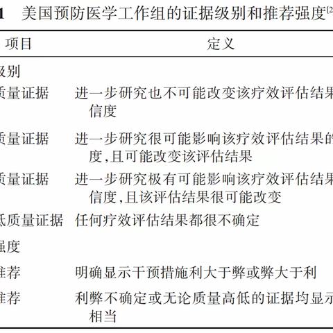 【指南与共识】食管胃结合部腺癌外科治疗中国专家共识（2024年版）