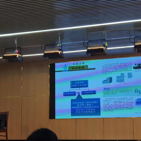 聚力赋能，蓄力待发—津南区九年级数学教研