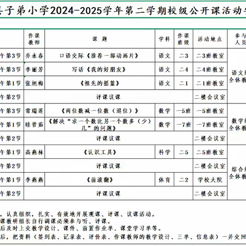 聚焦核心素养 打造高效课堂 --昔阳县子弟小学校级公开课活动纪实（三）
