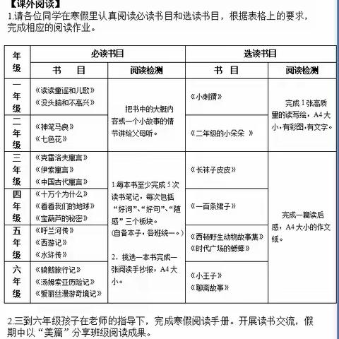 文字润心灵，书香满寒假——南通市海门区三和小学——六4班寒假阅读活动