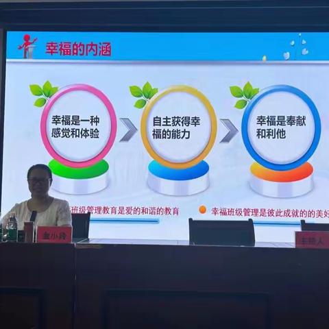 教育部名师培育对象金小玲到萍乡市第七中学做暑假教师研修培训