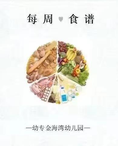 幼儿营养食谱（12.2——12.6）