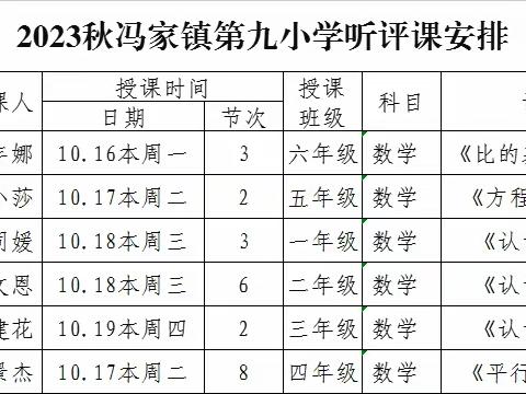 “数”中有学，“学”而乐数——冯家镇第九小学数学听评课活动