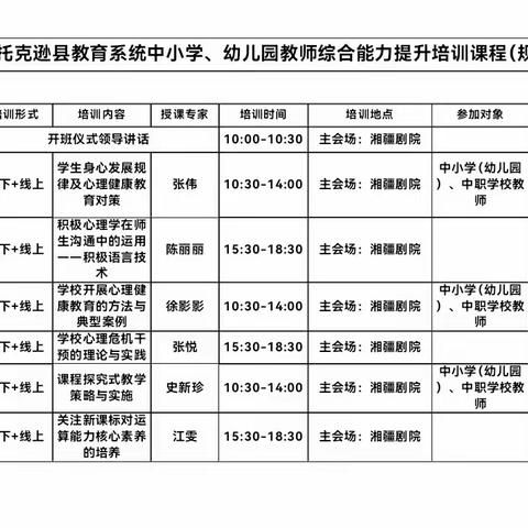 夏镇宁夏宫泛海希望小学 2023-2024年寒假教师 综合能力提升培训总结