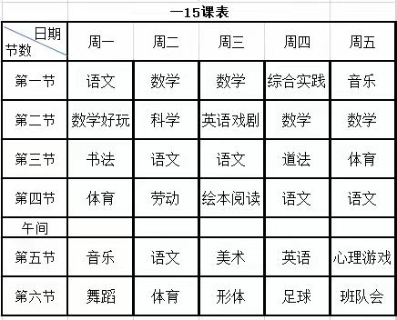 一年级开学重要事项提示