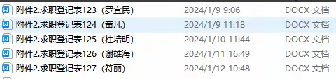 海口美兰人力资源产业园站运营周汇报（2024年1月8日-2024年1月12日）情况如下：