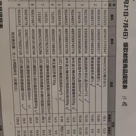 中百市集水果湖店13档爆款邮报商品