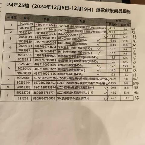 中百市集水果湖店25档爆款邮报商品