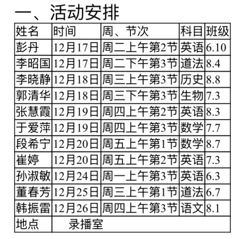 璞玉试锋芒，课堂蕴芬芳——滨城区第四中学新任教师展示课活动